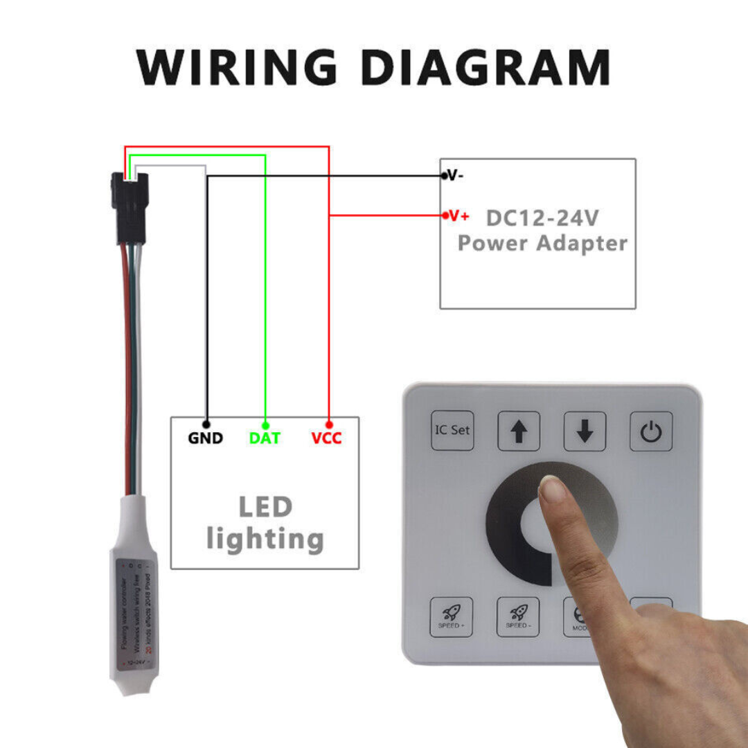 Wireless RF Pixel Touch Panel Controller Chronos Lights