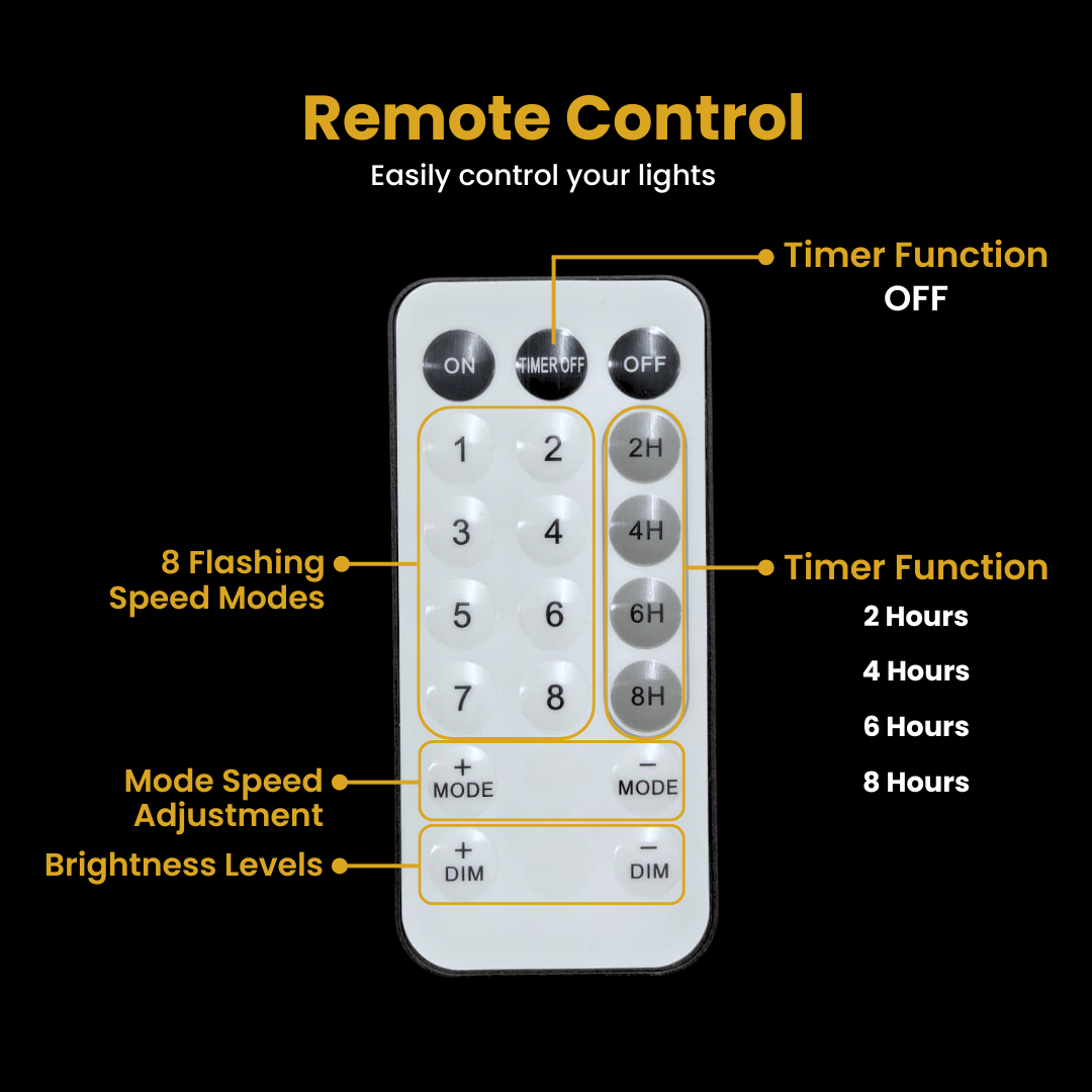8 mode multi color fairy lights with waterfall effect and adjustable speed settings