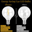 Warm white G40 outdoor string lights perfect for weddings, parties, and festive gatherings