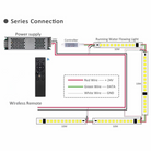 Running Flowing Water Wireless Controller for LED Running Strip Lights - 12 Key Wireless Remote Control (WS2811)