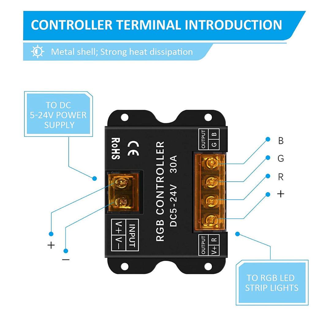 Wireless RF Wall Mounted Smart Touch Panel Controller with RGB Dimmer Controller Chronos Lights
