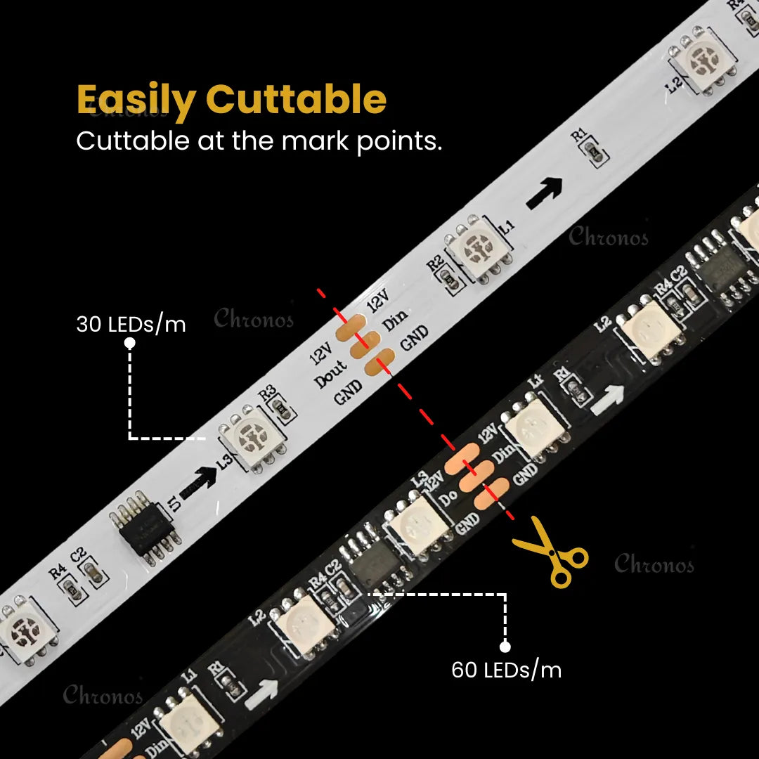 Power supply adapter included with the RGBIC strip light kit