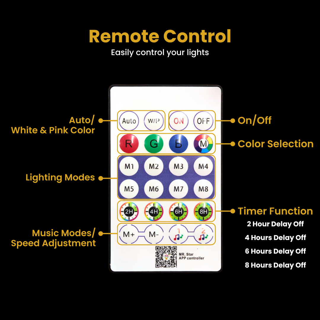 USB powered flexible RGBIC neon LED rope strip by Chronos Lights