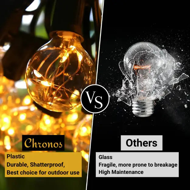 End-to-end connectable G40 outdoor string lights for larger patios, gardens, and events