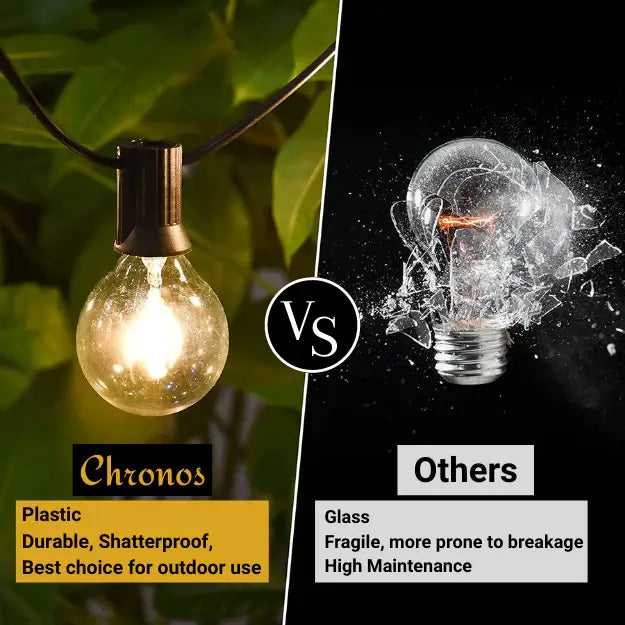 Decorative G40 hanging string lights for festivals, parties, and outdoor celebrations