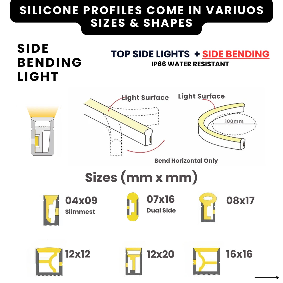 Waterproof 4 × 9 mm silicone LED strip channel, side-light.