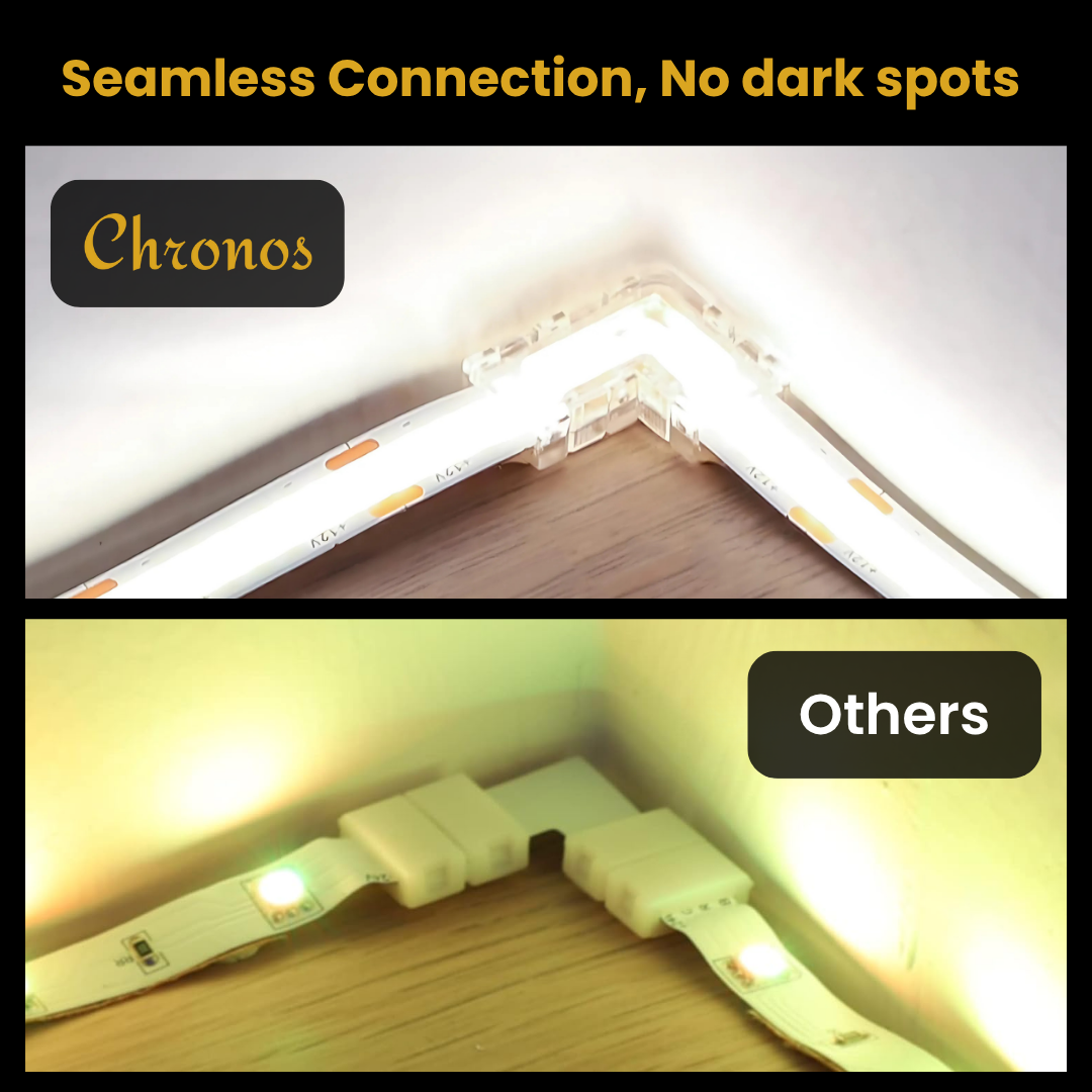 Straight connector used to extend LED strip without soldering.