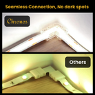 Straight connector used to extend LED strip without soldering.