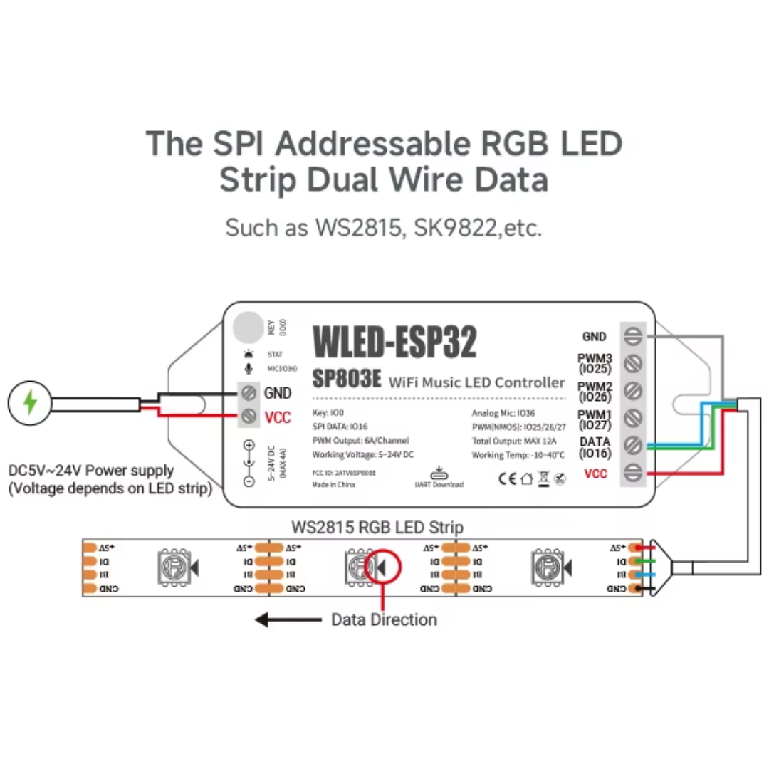 Smart LED controller controlled via web interface over WiFi network