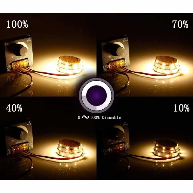 DC12-24V 30A MANUAL KNOB DIMMER Chronos Lights