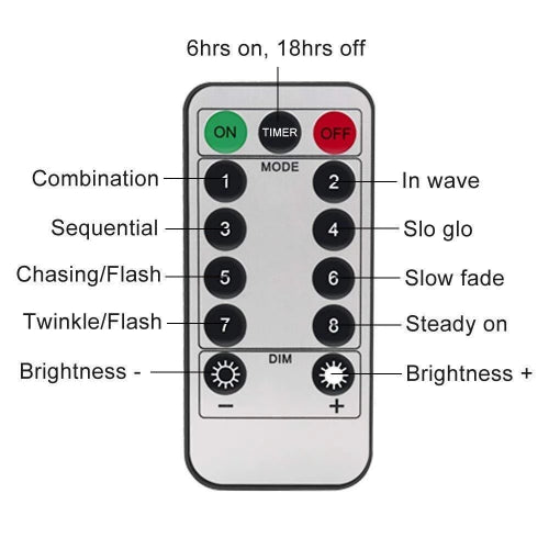 Fairy Lights - USB Operated | 8 Function Remote Control | Multi - Chronos