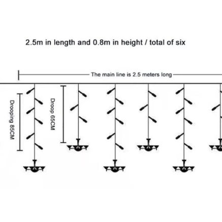 Mini Chandelier Curtain Lights Multi Color Led | Chronos