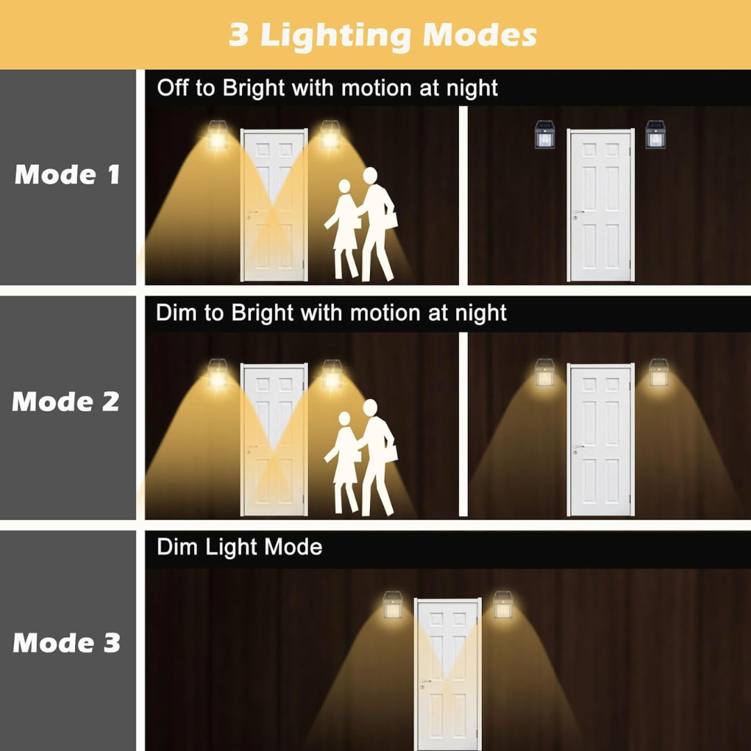 Outdoor Solar interaction Wall Lamp | Chronos Lights