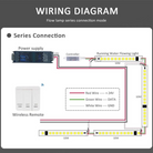 24V slim SMPS LED driver for running water strip light power supply