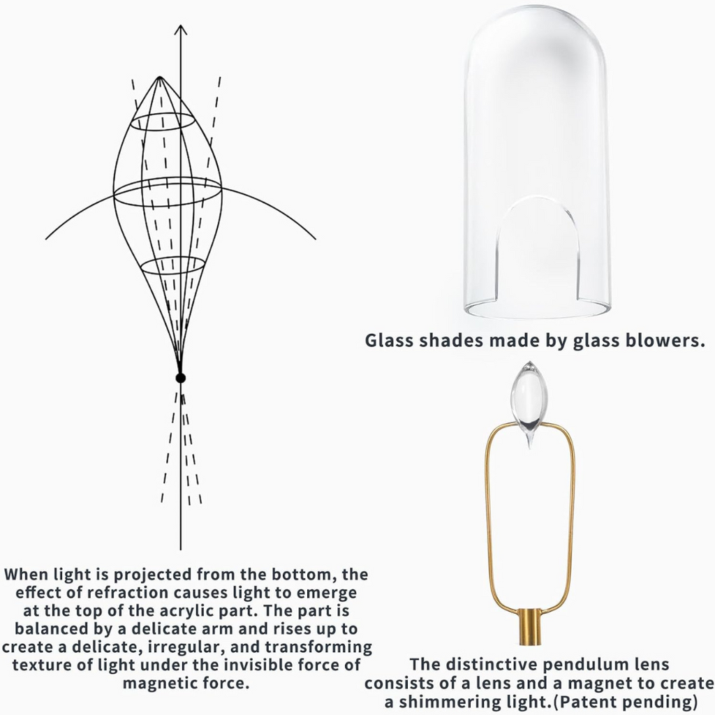Lumina Magnetic Swinging Flame Glass Shade Candle Lamp