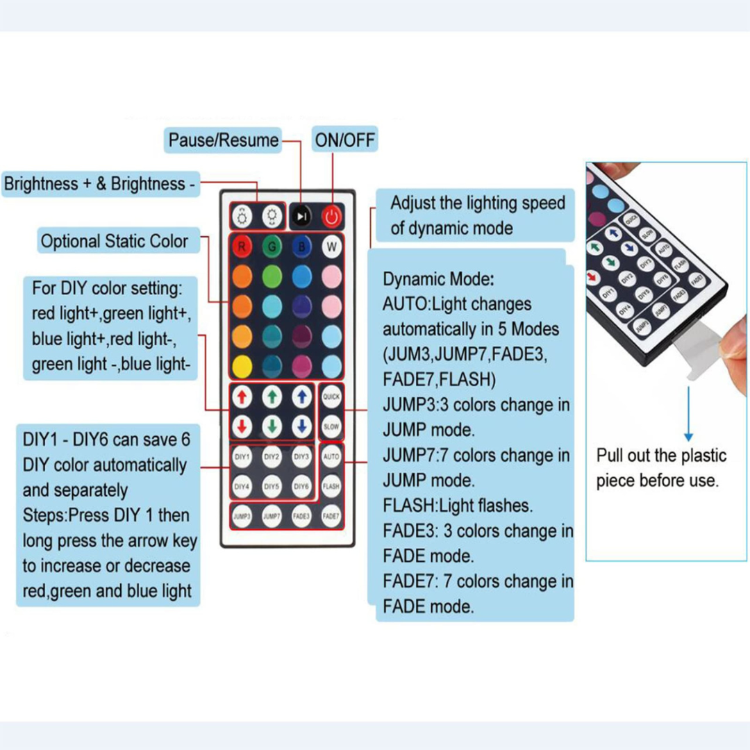 RGB Controller 44 Keys Remote | Colorful Lighting Control ...