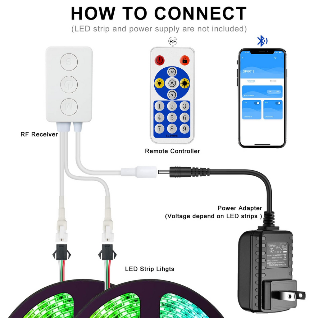 Explore our Bluetooth Pixel Controller for Pixel Strip Lights – Chronos ...