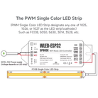 Architectural LED lighting installation using ESP32 WLED controller
