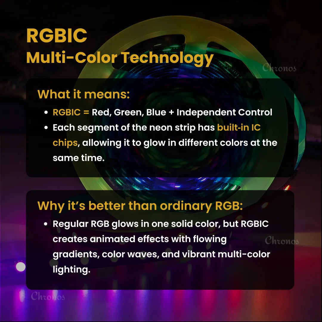RGBIC controller box shown on its own against a plain background