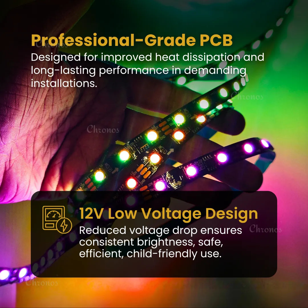 Mounting screws and clips included with the RGBIC strip light kit