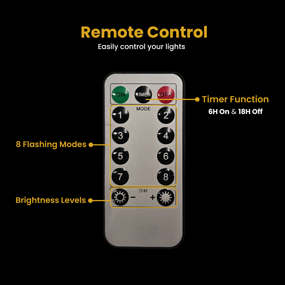 ChronosLights fairy lights used for bottle decoration DIY
