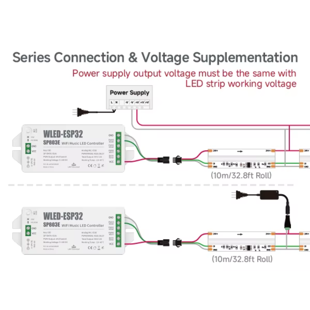ESP32 LED controller with built-in safety protection features for secure operation