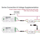 ESP32 LED controller with built-in safety protection features for secure operation