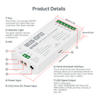 ESP32 LED controller with high power 12A output for large LED installations