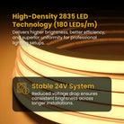 Flexible LED neon strip with horizontal and vertical bending for complex lighting designs