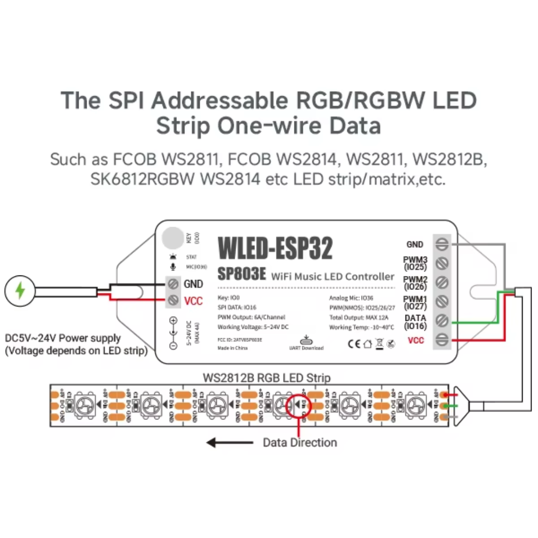 Smart home decor LED lighting controlled via WiFi using ESP32 WLED controller