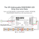 Smart home decor LED lighting controlled via WiFi using ESP32 WLED controller
