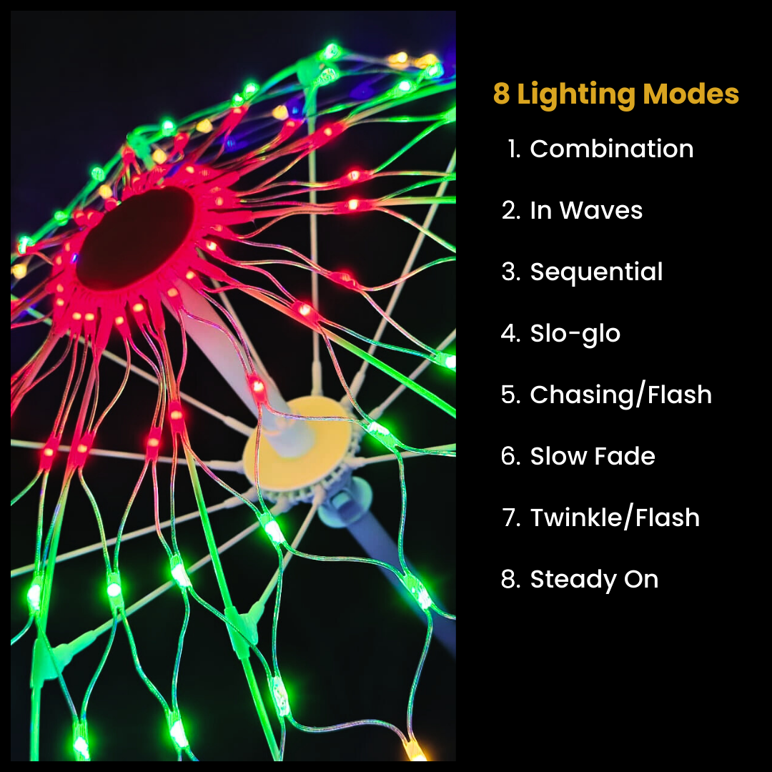 LED umbrella lighting suitable for both indoor and mild outdoor conditions – Chronos Lights