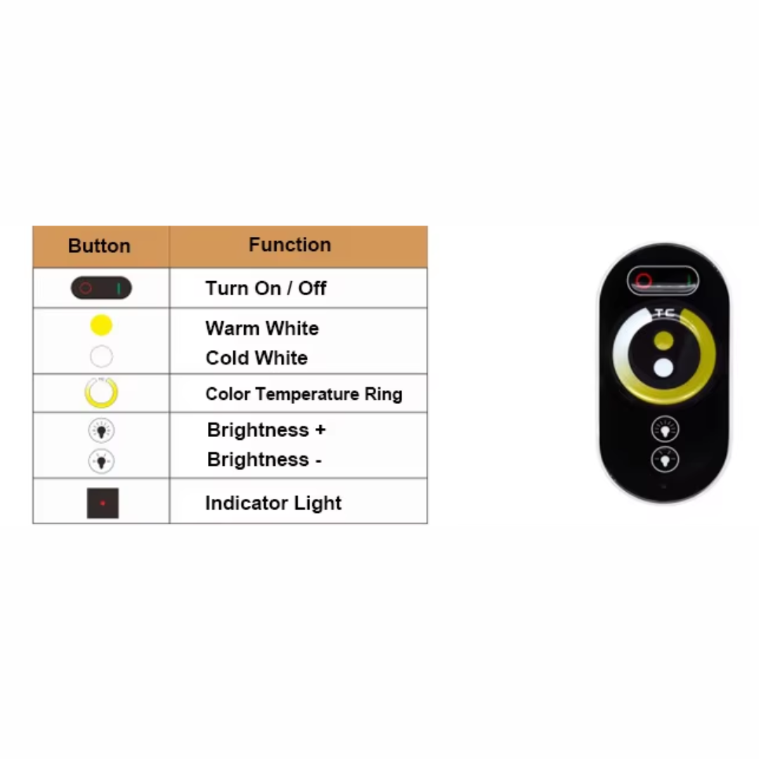 Smart LED dimmer with memory restore for last brightness setting