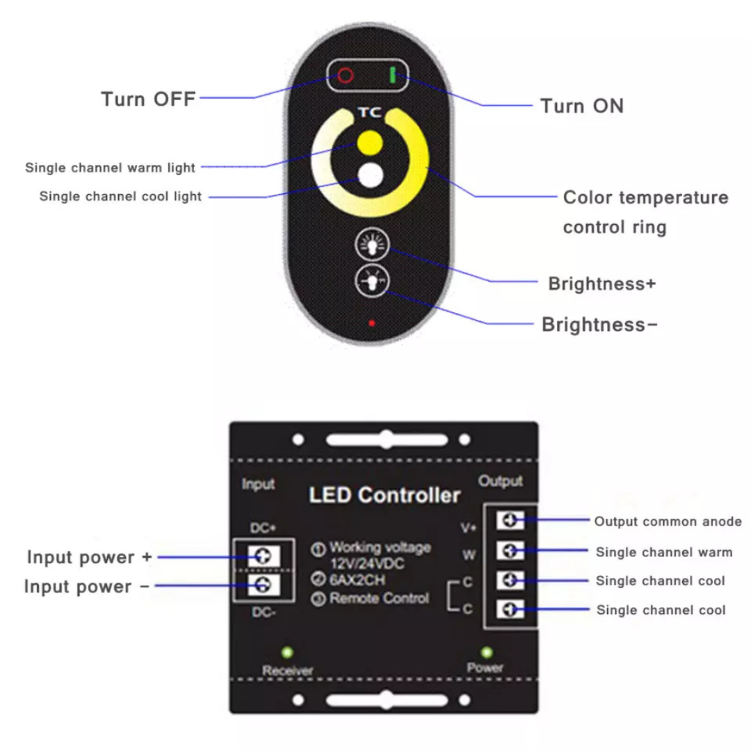 Wireless RF touch remote dimmer for CCT adjustable LED strip lights