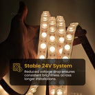 Silicone flexible wall washer light designed for façade and elevation lighting applications