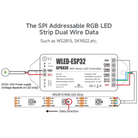 Smart LED controller controlled via web interface over WiFi network