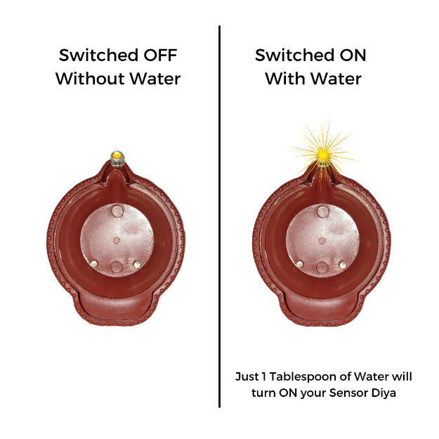 Smart LED Brown Diyas with Water Activation – Innovative Decorative Lighting for Diwali, Ganpati, and Spiritual Spaces – Chronos Lights