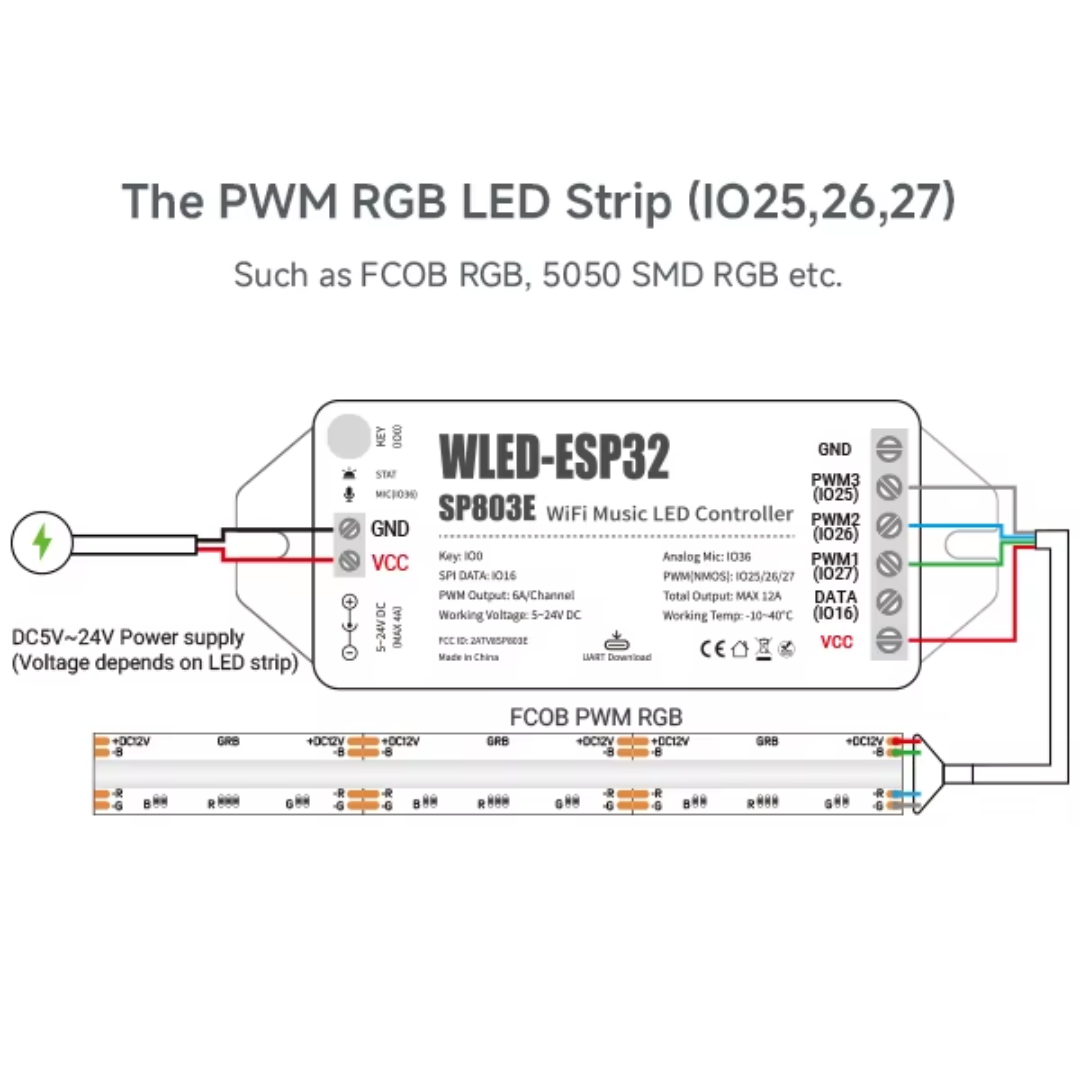 SP803E LED controller compact hardware design with multiple output ports
