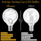 Cozy warm white G40 LED bulb string lights for balcony, backyard, patio, and garden lighting