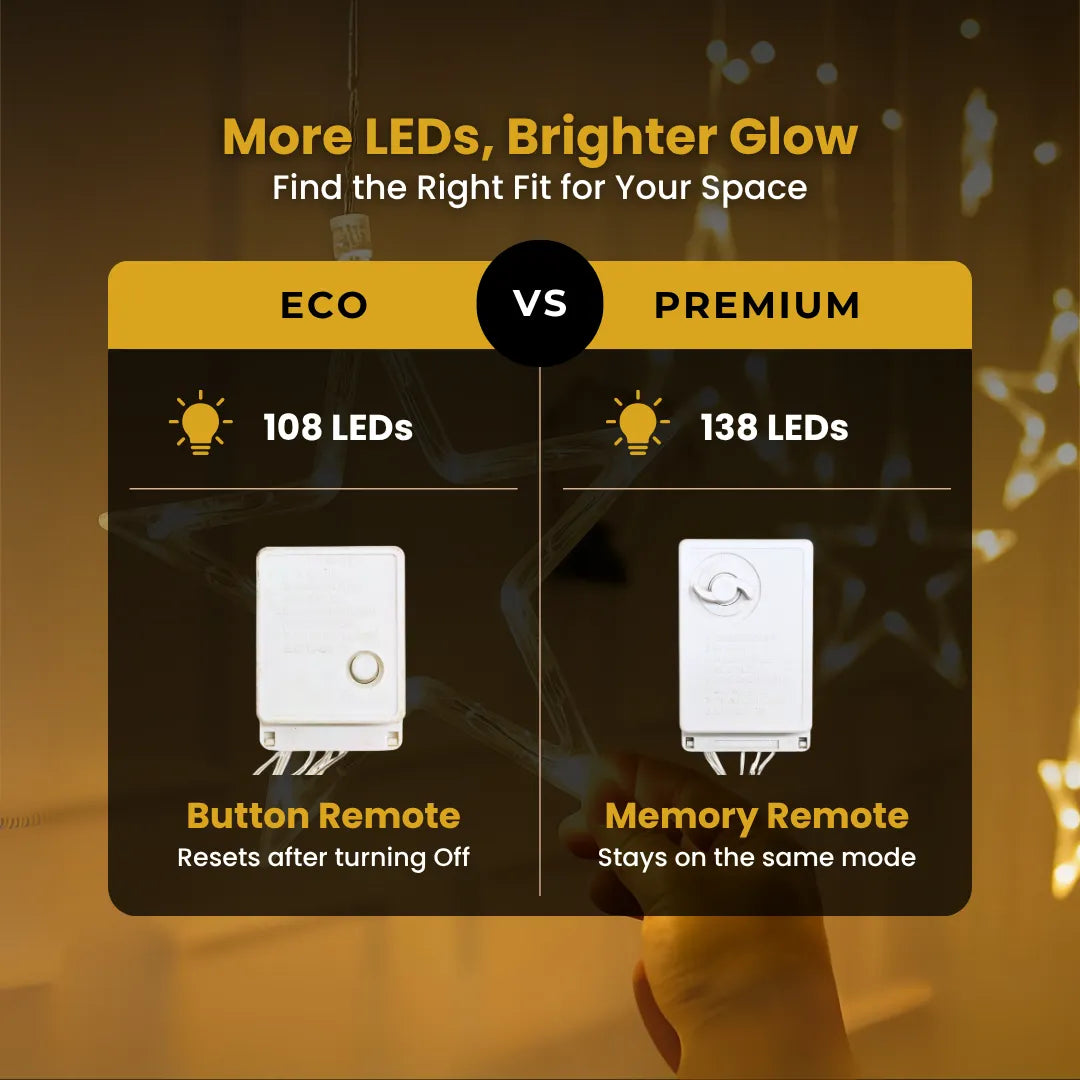 Warm white star lights for bedroom wall décor setup
