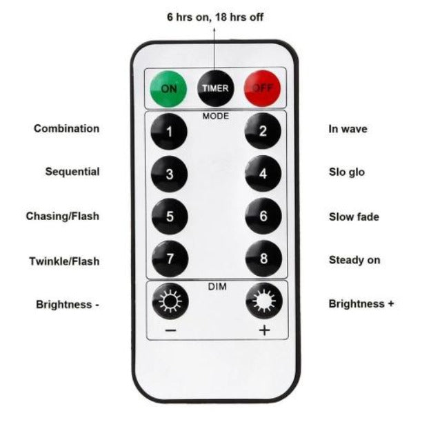 Fairy Lights - 3AA Battery Operated | 8 Function Remote Control | IP44 Waterproof | Multi - Chronos