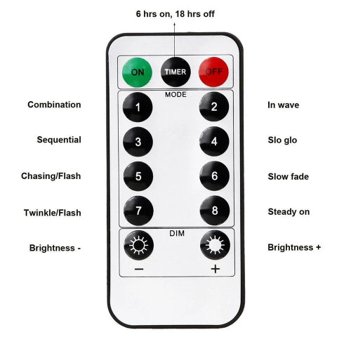 Fairy Lights - USB Operated | 8 Function Remote Control | Warm White - Chronos