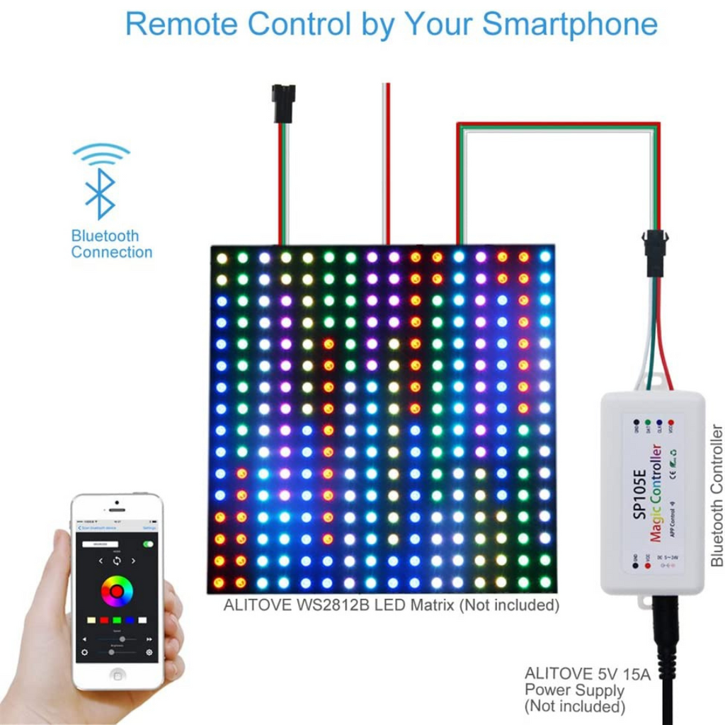 Smart WiFi RGBIC Strip SP105e Magic Controller App enabled with Alexa / Google Home Voice Control