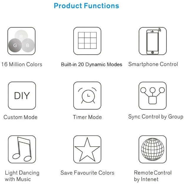 RGB LED strip controller with Magic Home Pro app for remote control – Chronos Lights