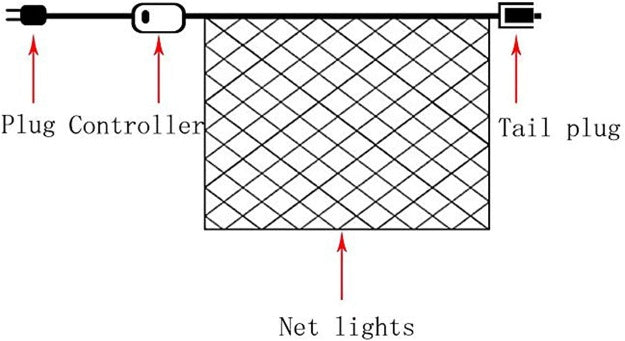 Warm white LED net string lights for balcony, terrace, and patio decoration