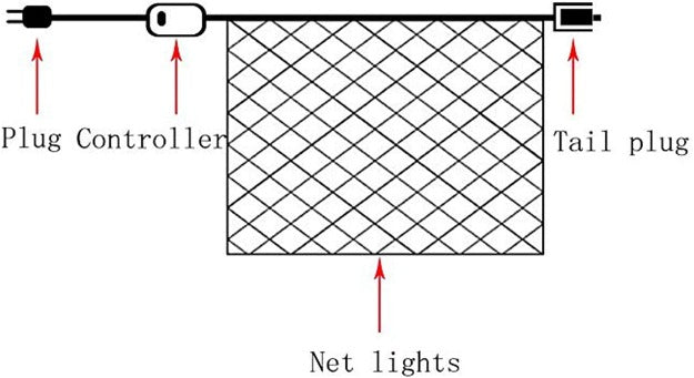 LED String Mesh Net Lights | Warm White Chronos