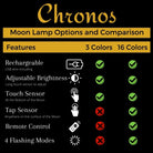 Personalized Lunar Lamp for bedroom nightlight – Gentle, eye-friendly glow with 3 light modes