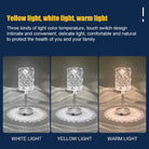 Rosette Reflection Portable LED Crystal Table Lamp | Chronos Lights